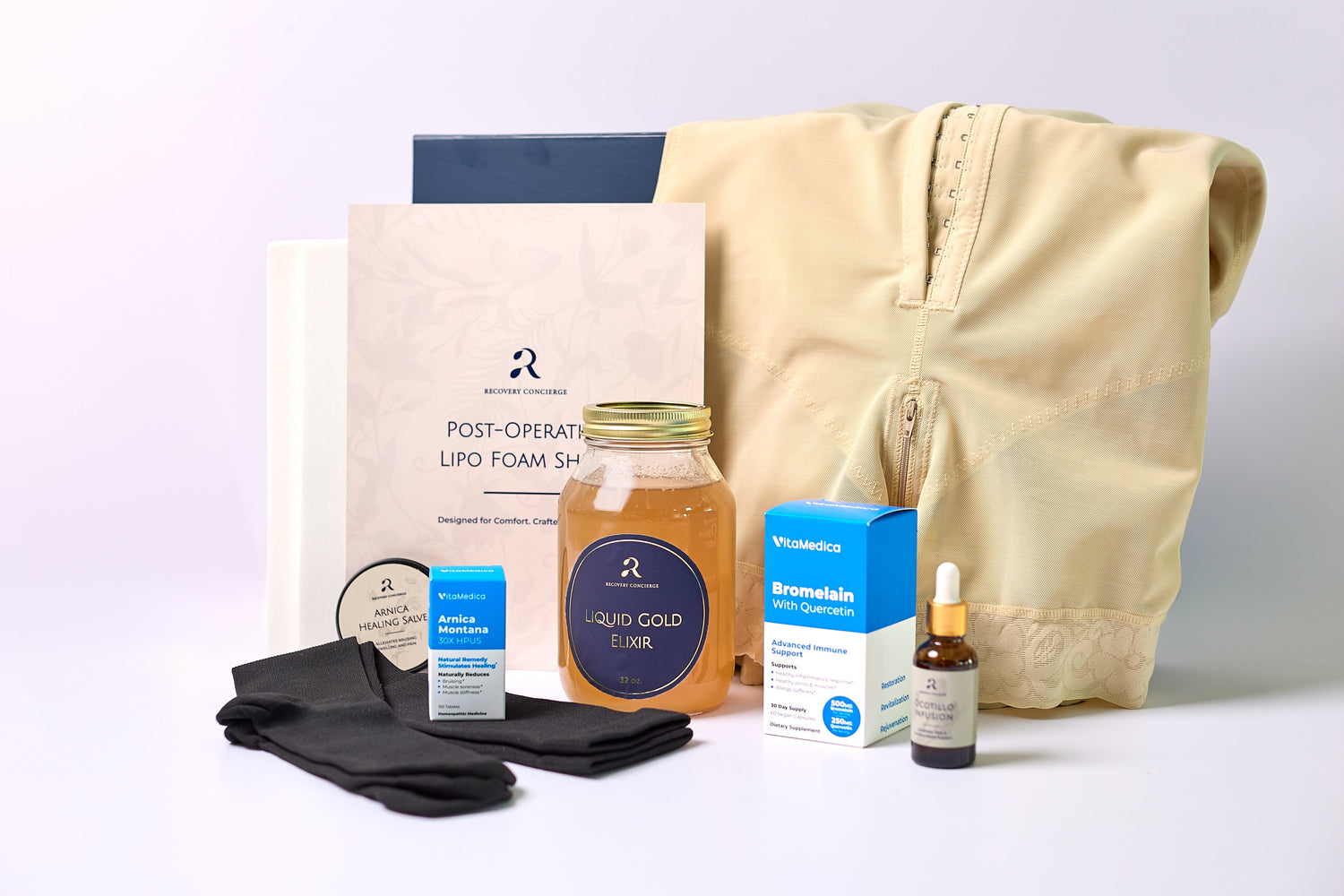 Signature Recovery Bundles